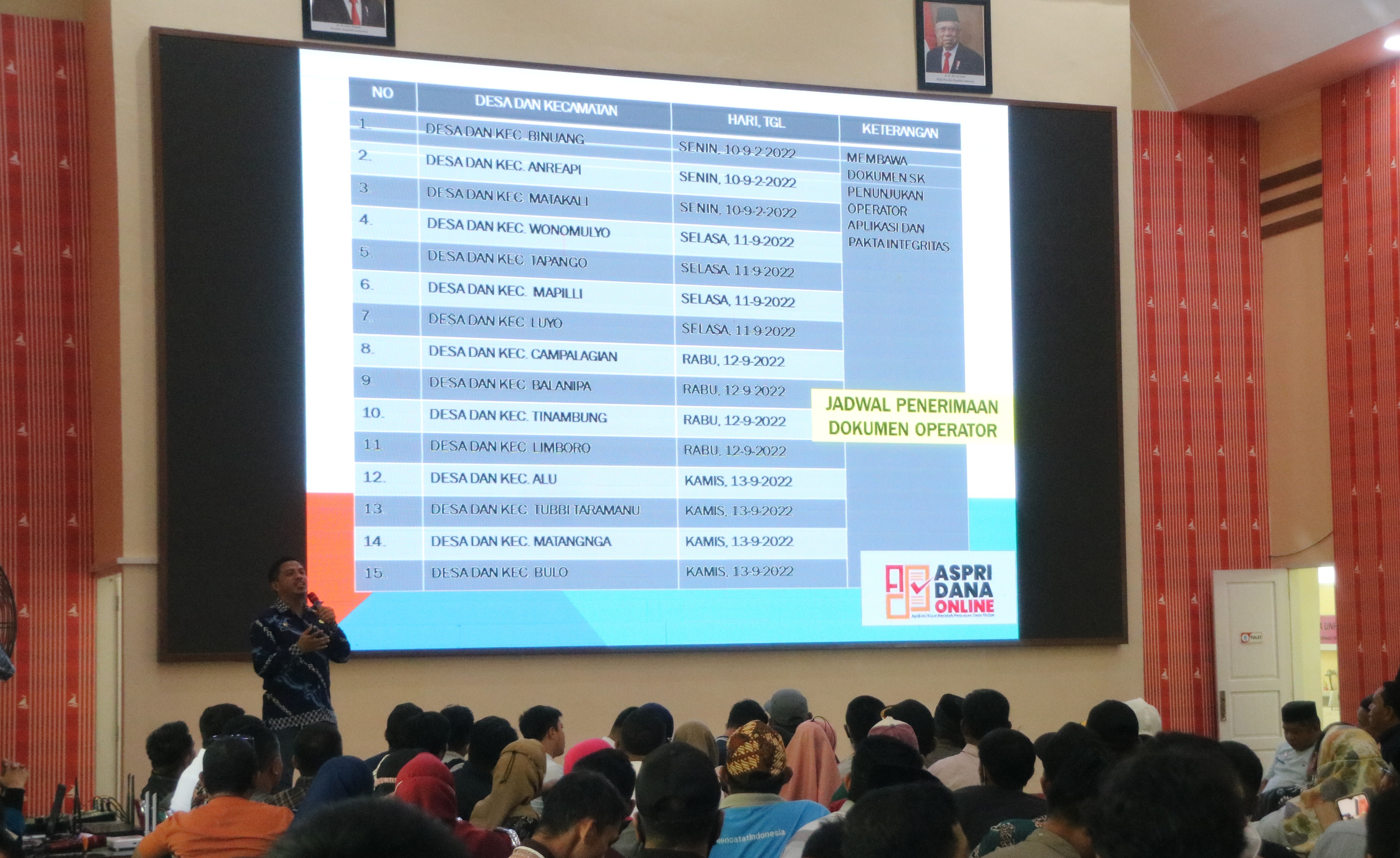 Rakor dan Sosialisasi Penerapan Aplikasi ASPRI DANA ONLINE oleh Badan Keuangan Kabupaten Polman