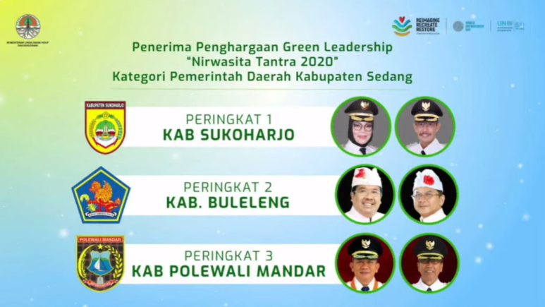 Polewali Mandar terbaik III   Nasional pada ajang Green Leadership NIRWASITA TANTRA 2020